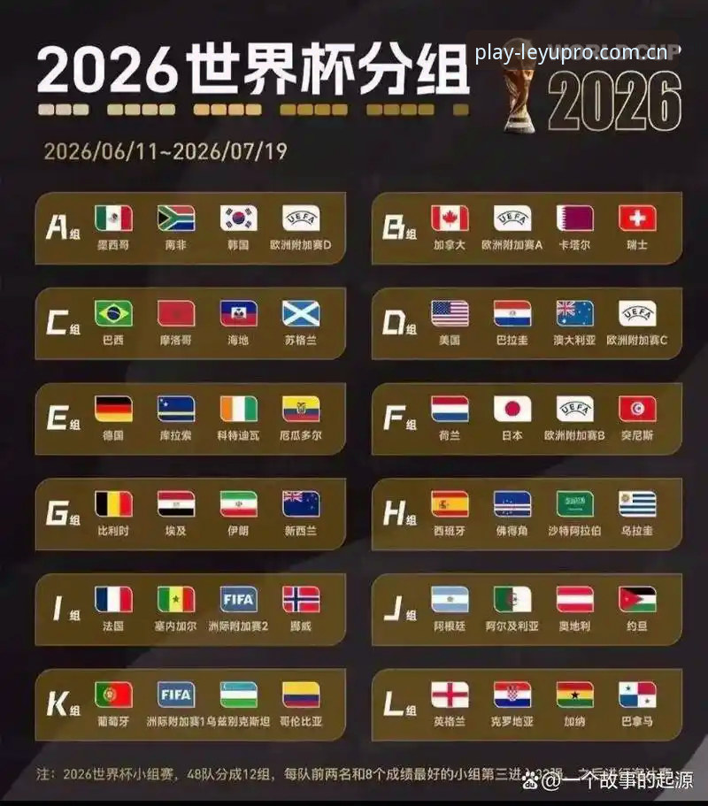 乐鱼体育平台 U17世界杯抽签结果出炉,如何在乐鱼体育平台追踪中国队的表现?